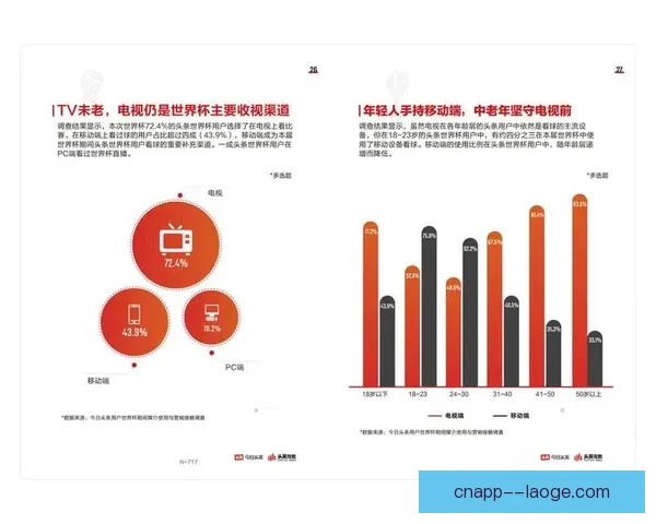 2026世界杯推出大数据个性化训练方案助力球员表现提升