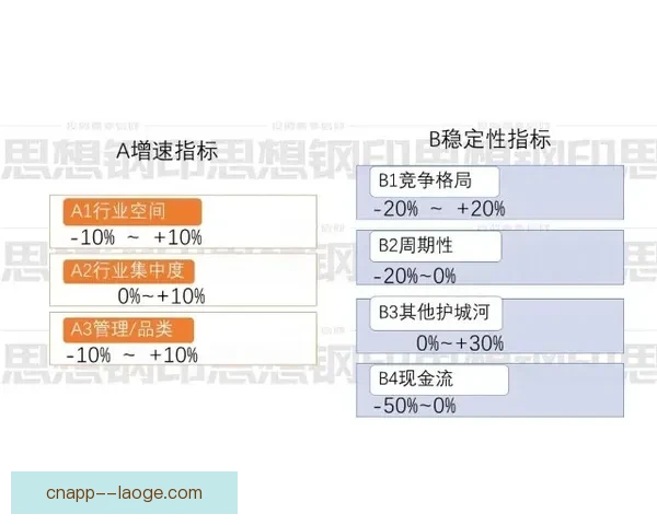 2026欧冠决赛锁定布达佩斯普斯卡什竞技场盛大上演 2026欧冠决赛锁定布达佩斯普斯卡什竞技场盛大上演